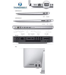 Cabo Adaptador Conversor Mini DisplayPort / Thunderbolt para HDMI - Compatível com MacBook e iMac - Goeik