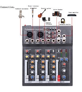 Mesa de Mistura (de som) de 4 canais, com Porta USB - Goeik