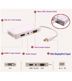 Cabo Adaptador Mini DisplayPort para Áudio, HDMI, DVI e VGA (usb para alimentação) - Branco - Goeik