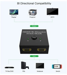 Adaptador GOEIK 2 em 1 bidirecional HDMI splitter and switch 4K