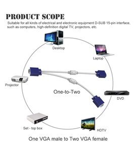 Cabo Adaptador VGA Splitter: 1 VGA Macho para 2 Cabos VGA Fêmea - Goeik