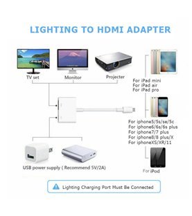 Cabo Adaptador para ligar o iPhone à TV - Lightning para HDMI - Goeik