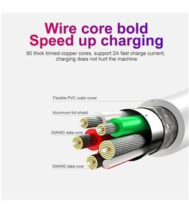 Cabo de 1 metro e 1.2A para Carregamento de Telemóvel Micro USB para USB - Branco - Goeik