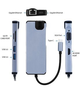 HUB Docking Station Tipo-C, 8 em 1, Para USB, HDMI, VGA, RJ45, Leitor de Cartões SD e Micro SD e Tipo-C PD – Goeik