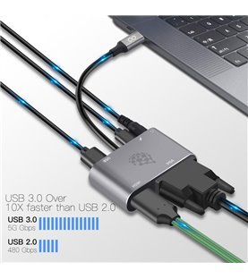 HUB Docking Station Tipo-C, 5 em 1, Para USB, HDMI, VGA, Jack 3.5mm e Porta de Carregamento Tipo-C PD, em Metal – Goeik