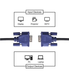 Cabo VGA de 15 Pins, de Puro Cobre, até 50'' - Goeik