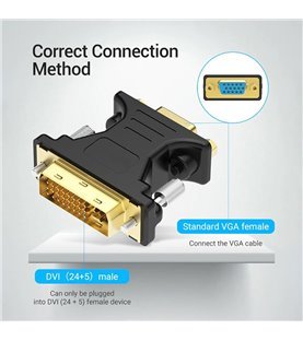 Adaptador Conversor DVI para VGA – Preto – Goeik