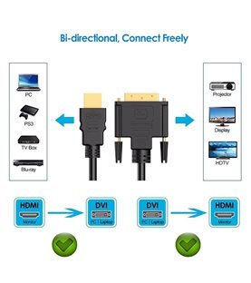 Cabo Adaptador de 0.5 metros HDMI para DVI – Preto – Goeik