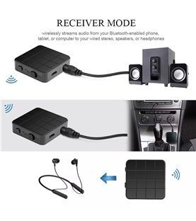 Adaptador Transmissor e Recetor sem Fio Bluetooth 5.0 Dual Mode – Goeik