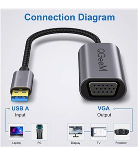 Cabo Adaptador USB para VGA - QgeeM