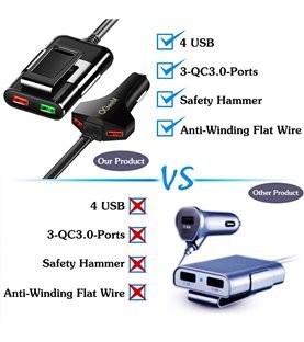 Carregador de Isqueiro com Carregamento Rápido e 4* Portas USB - QgeeM