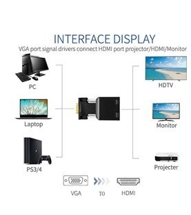 Adaptador Conversor VGA para HDMI e Jack 3.5mm - QGeeM