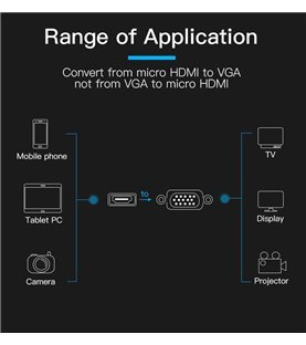 Cabo Adaptador Conversor Micro HDMI para VGA, com Micro USB Fêmea e Porta Áudio de 0,15 metros - Preto - Vention