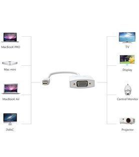 Cabo Adaptador Conversor Mini DisplayPort para VGA de 0,15 metros - Preto - Vention