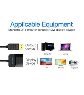 Cabo Adaptador Conversor DisplayPort para HDMI de 0,15 metros - Preto - Vention