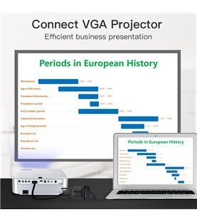 Cabo Adaptador Conversor DisplayPort para VGA de 0,15 metros - Preto - Vention
