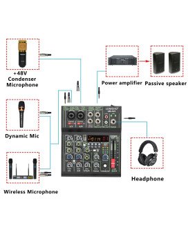 Mesa de Mistura (de Som) de 4 Canais, AM-AX3, de 48V, com Suporte Bluetooth - Goeik