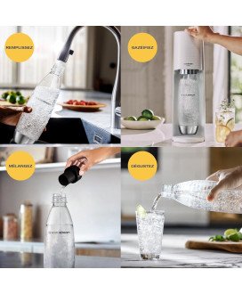Máquina de Gaseificação Terra Starter Kit Black - Sodastream